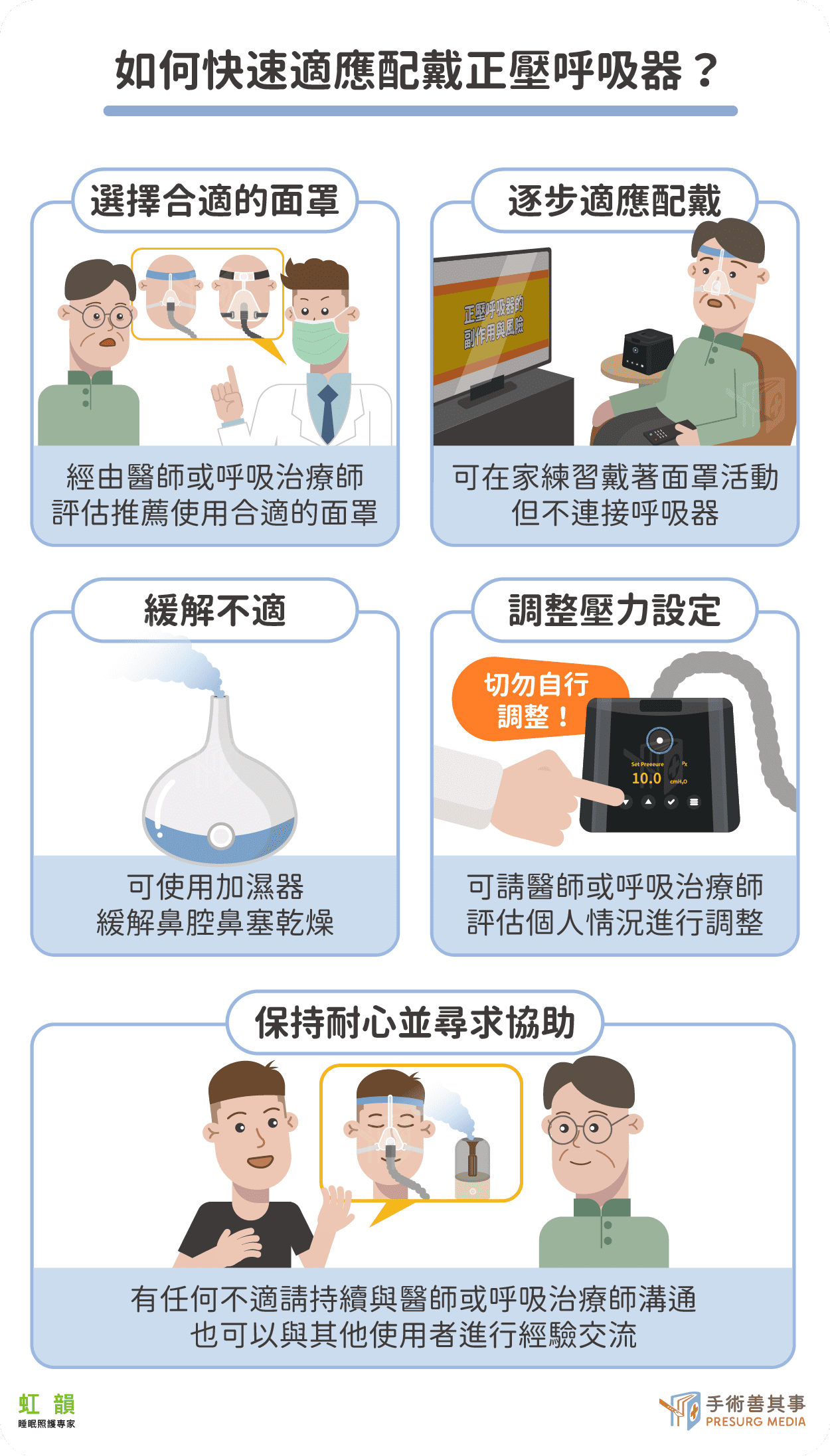 如何適應配戴正壓呼吸器 如何適應配戴正壓呼吸器