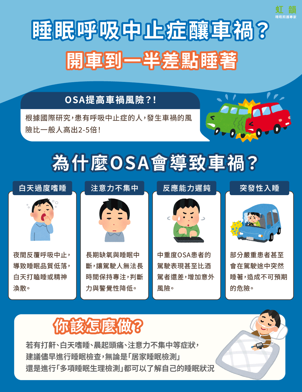 睡眠呼吸中止症釀車禍？