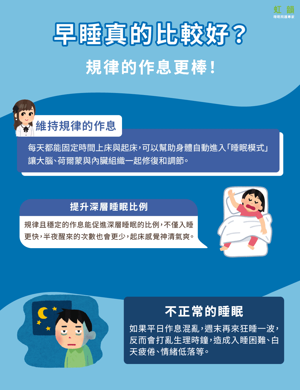 早睡真的比較好？規律的重要性